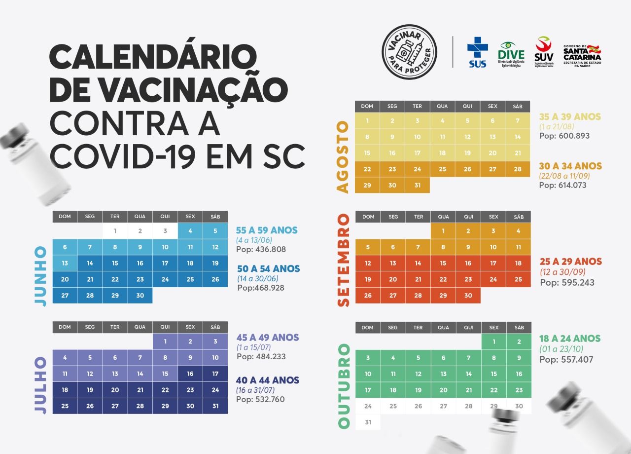 Santa Catarina deverá vacinar toda a população catarinense acima de 18 anos até o fim do mês de outubro